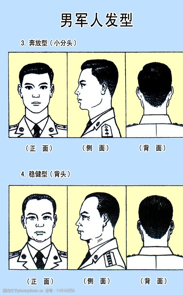 军队男军人发型标准图片