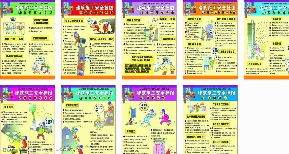 建筑施工安全挂图19图片