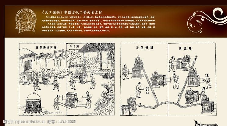 《天工开物》中国古代工艺矢量素材图片