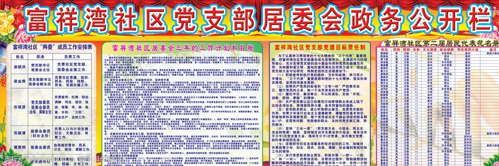 富祥湾社区党支部居委会政务公开栏图片