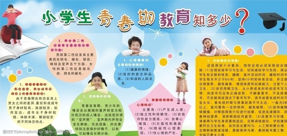 小学生青春期教育知多少图片