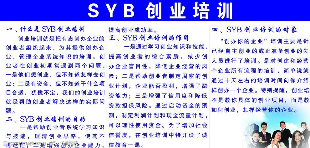 syb创业培训简介图片