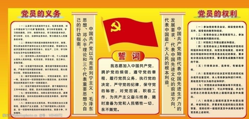 党员权利和义务