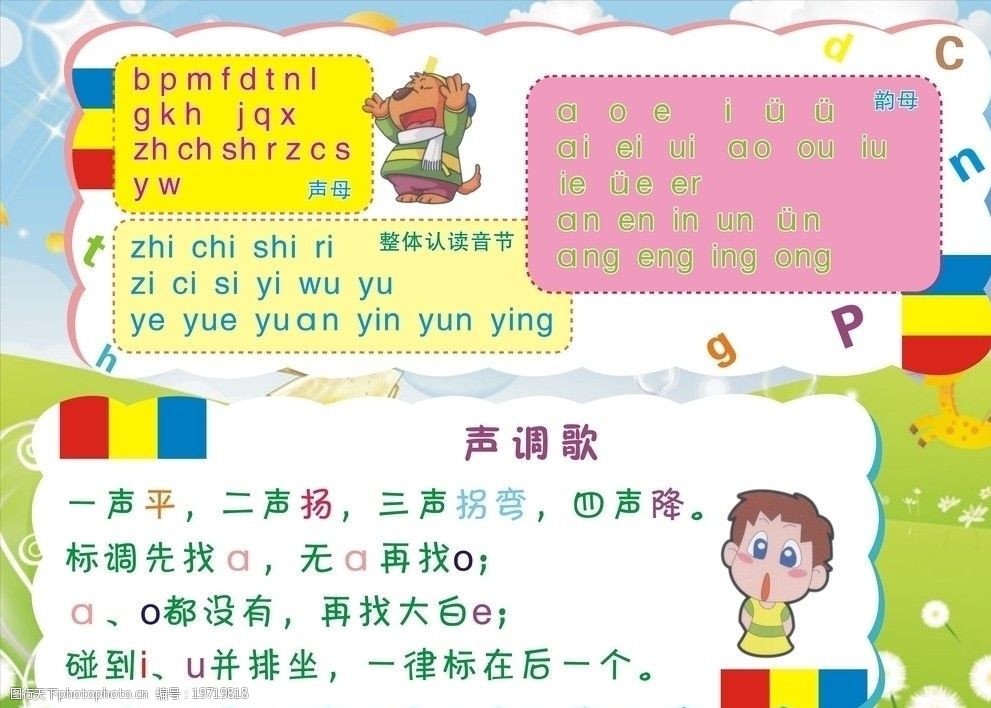 声调歌和拼音字母表图片