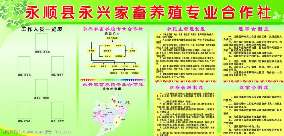 合作社人员一览表图片