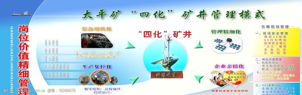 煤矿企业安全文化展板宣传板报图片