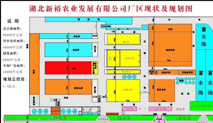 企业规划图设计