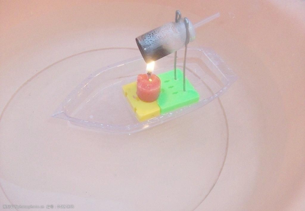 科技小制作科学实验反冲小实验图片