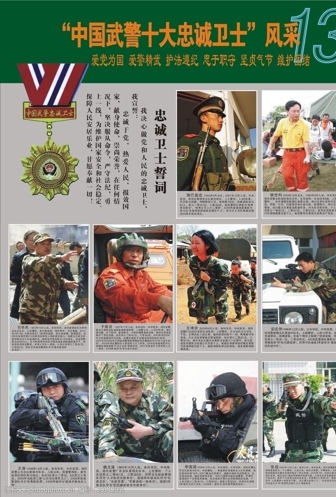 第13届中国武警十大忠诚卫士风采