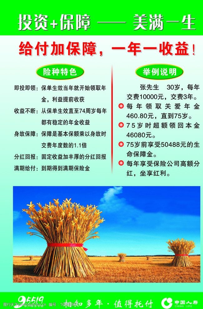 投資保障(美滿一生) 投資保障(美滿一生)