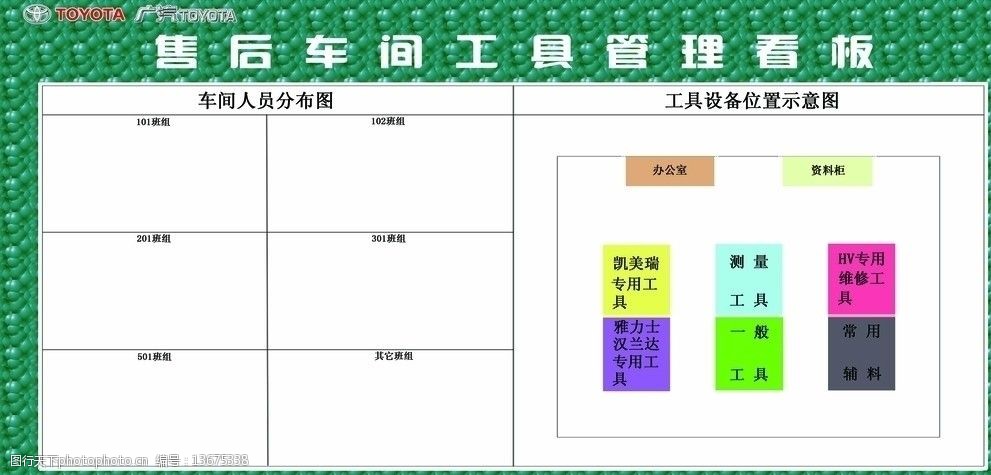 广汽丰田汽车售后车间工具管理看板图片