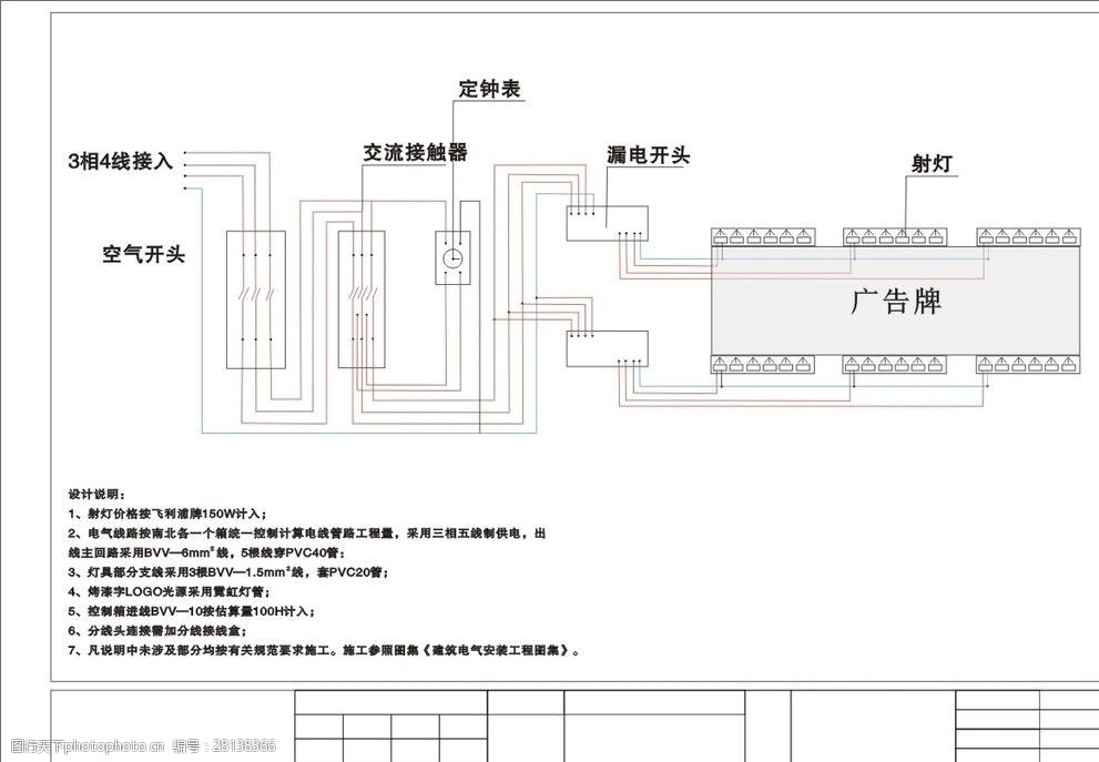 广告牌线路图