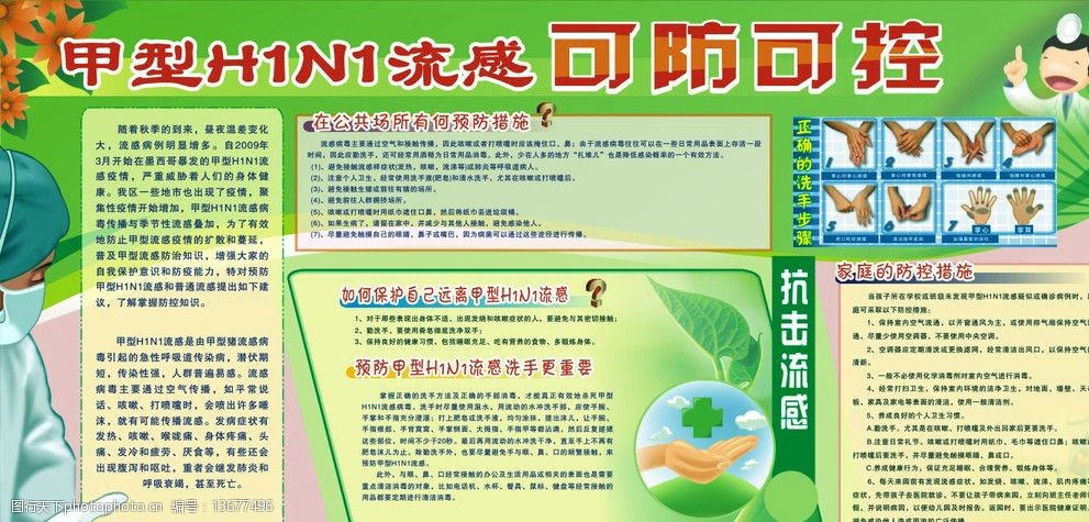 甲型h1n1流感板報圖片