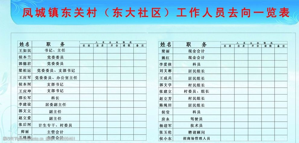 工作人员去向表图片