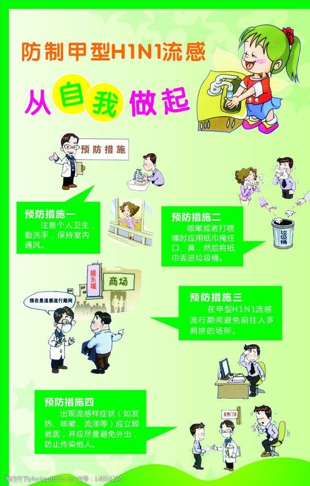 防制甲型h1n1流感预防措施图片