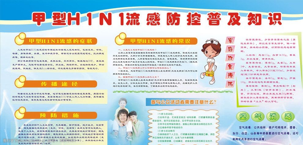 甲型h1n1流感防控普及知識圖片