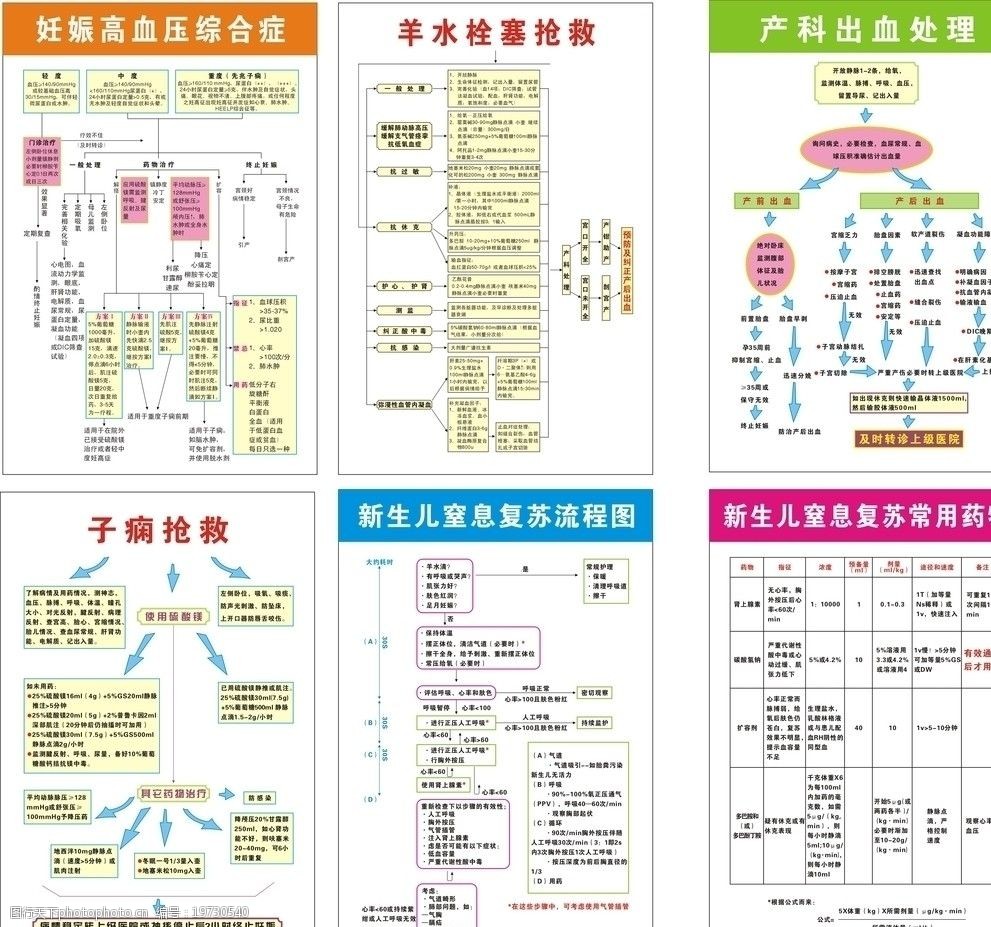 产科(流程图)图片