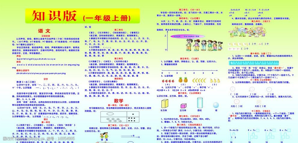 小學一年級知識點圖片