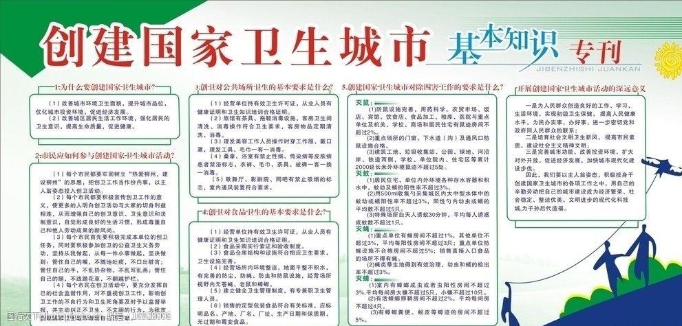 创卫基本知识图片