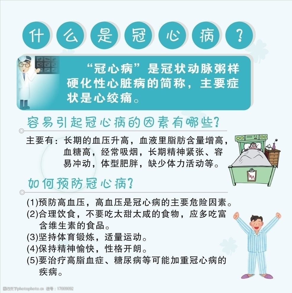 什么是冠心病?图片