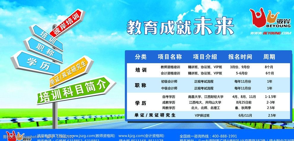 教育展板教育广告教育成就未来图片