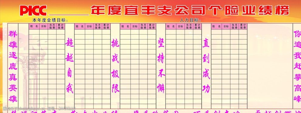 piicc年度宜丰支公司个险业绩榜