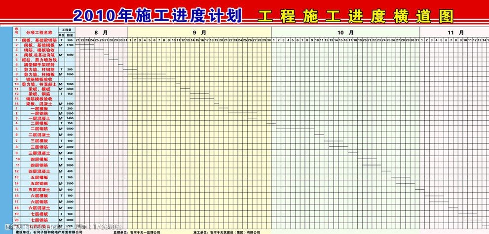 47 mb 格式: psd(cs2) 编号: 20100924033095064639 类型: vip素材